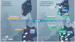 Equinor ASA and RWE AG have formed a strategic energy partnership that includes blue and green hydrogen production and transportation.