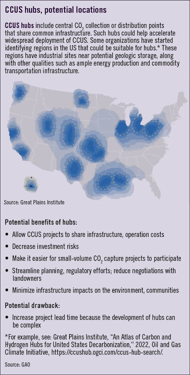Blue Dot Hub: Safe Space, Protection and Support Hubs - Blue Dot Hub
