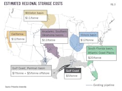 Estimated regional storage costs.