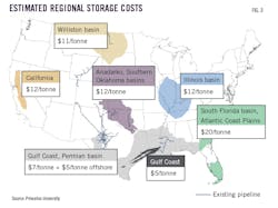 Estimated regional storage costs. Estimated regional storage costs.