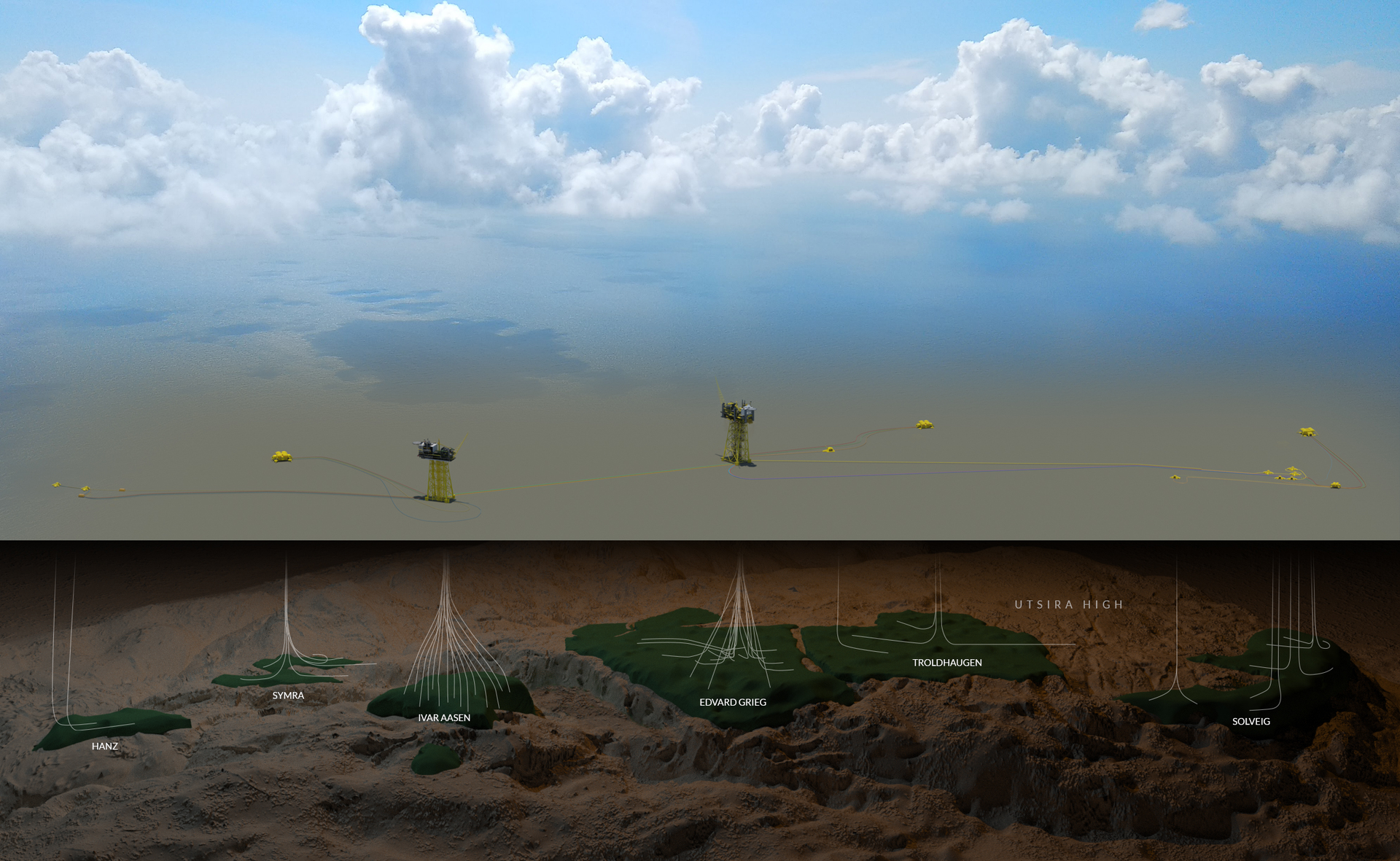 Utsira High development illustration.