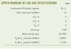 230206 Ogj044 T02 230206 Ogj044 T02