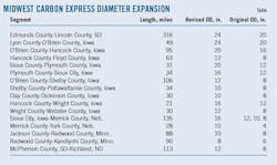 230206 Ogj048 T01 230206 Ogj048 T01