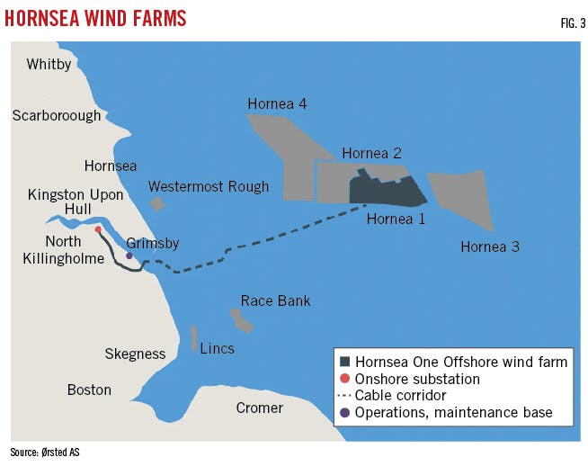 Hornsea Wind Farms. Fig. 3.