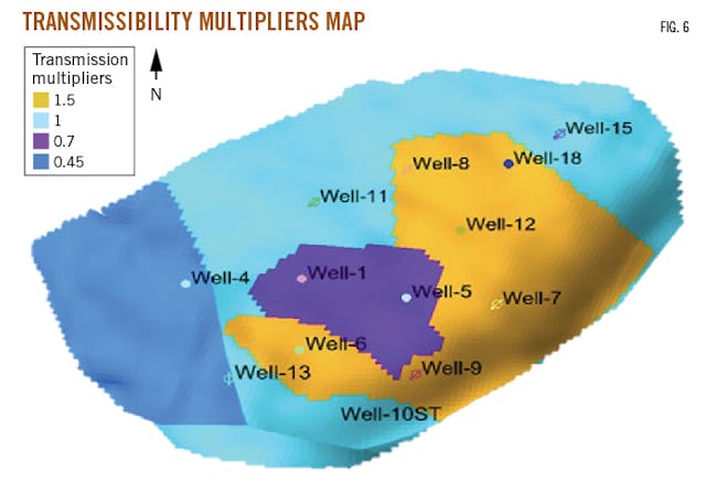 Transmissibility Multipliers Map. Fig. 6.