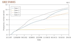Case Studies. Fig. 8. Case Studies. Fig. 8.
