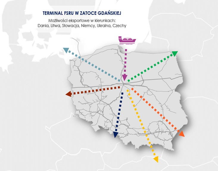 Terminal Fsru Mozliwosci Eksploatowania 2023 03 06 16 09 56 6410c3783ec8a