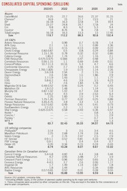 230403 Ogj025 T01 230403 Ogj025 T01