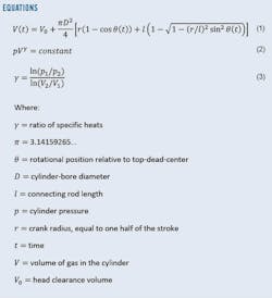 Equations. Equations.