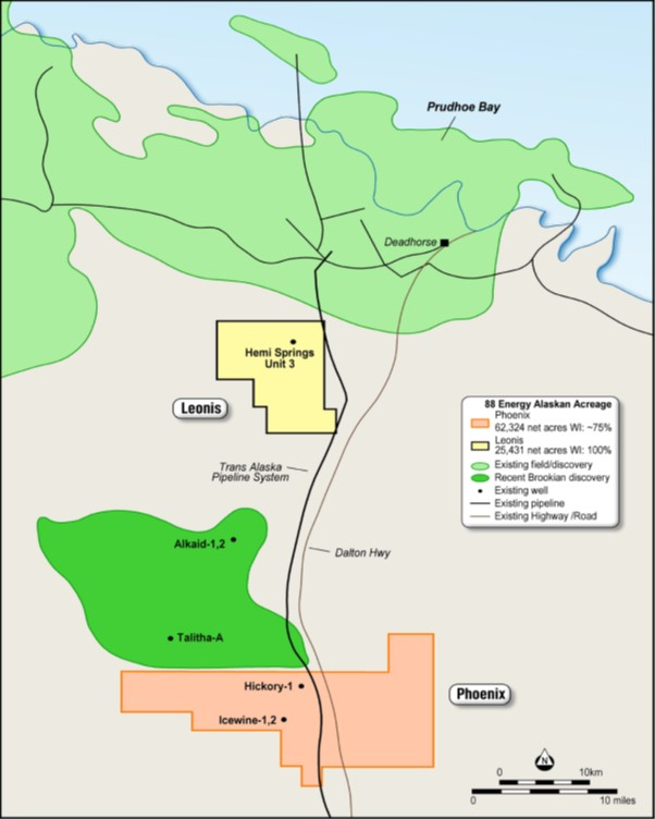 Project Leonis, Alaska.