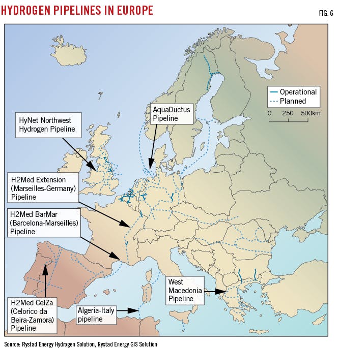 Hydrogen Pipelines In Europe (Fig. 6).