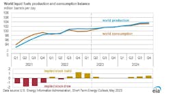 230509 Eia 645a8cae3bfcf 230509 Eia 645a8cae3bfcf