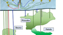 FPSO Cidade de Itajai operations illustration.