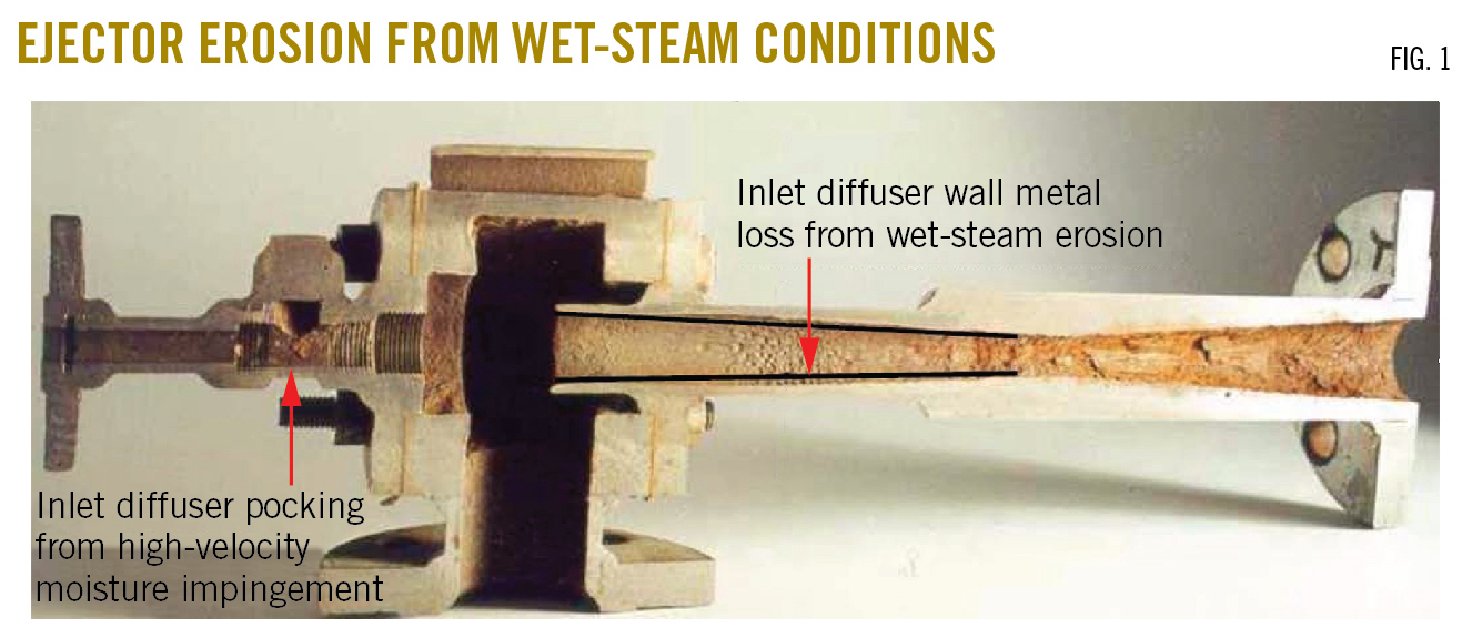 Ejector Erosion From Wet-Steam Conditions.