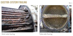 Ejector-System Fouling. Ejector-System Fouling.