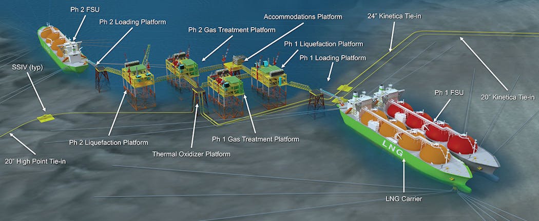 Rendering of proposed 4.2-million tpy offshore liquefaction plant offshore Plaquemines Parish, La.