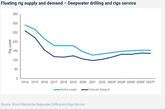 Wood Mac Floaters 64874b1dbcbea
