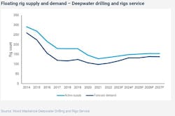 Wood Mac Floaters 64874b1dbcbea Wood Mac Floaters 64874b1dbcbea