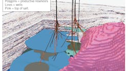 Mississippi Canyon 807 GIS Visualization. Mississippi Canyon 807 GIS Visualization.