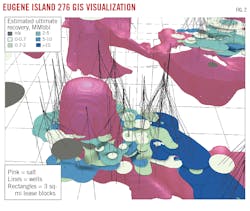 Eugene Island 276 GIS Visualization. Eugene Island 276 GIS Visualization.