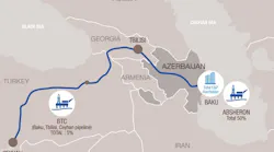 Absheron gas and condensate field in the Caspian Sea.
