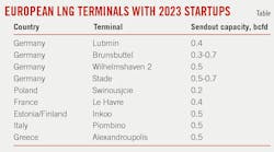 230807 Ogj031 T01 230807 Ogj031 T01