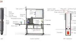 ORT System. Fig. 1. ORT System. Fig. 1.
