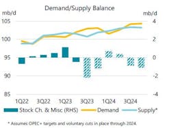 230811 Iea 64d67879bac4f 230811 Iea 64d67879bac4f