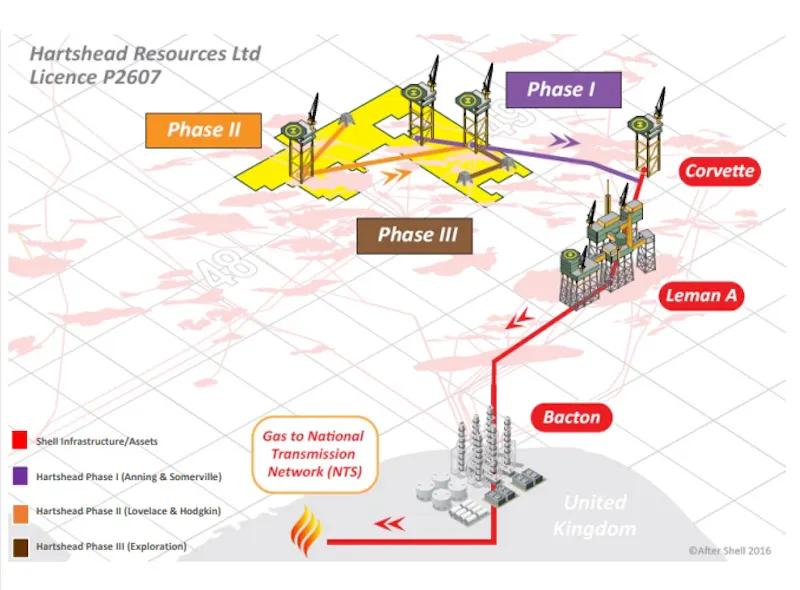 Ukcs Block Map.pdf Hartshead awards pipeline seabed geophysical survey contract | Oil ...