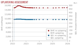 230904 Og Jdap Z05 230904 Og Jdap Z05