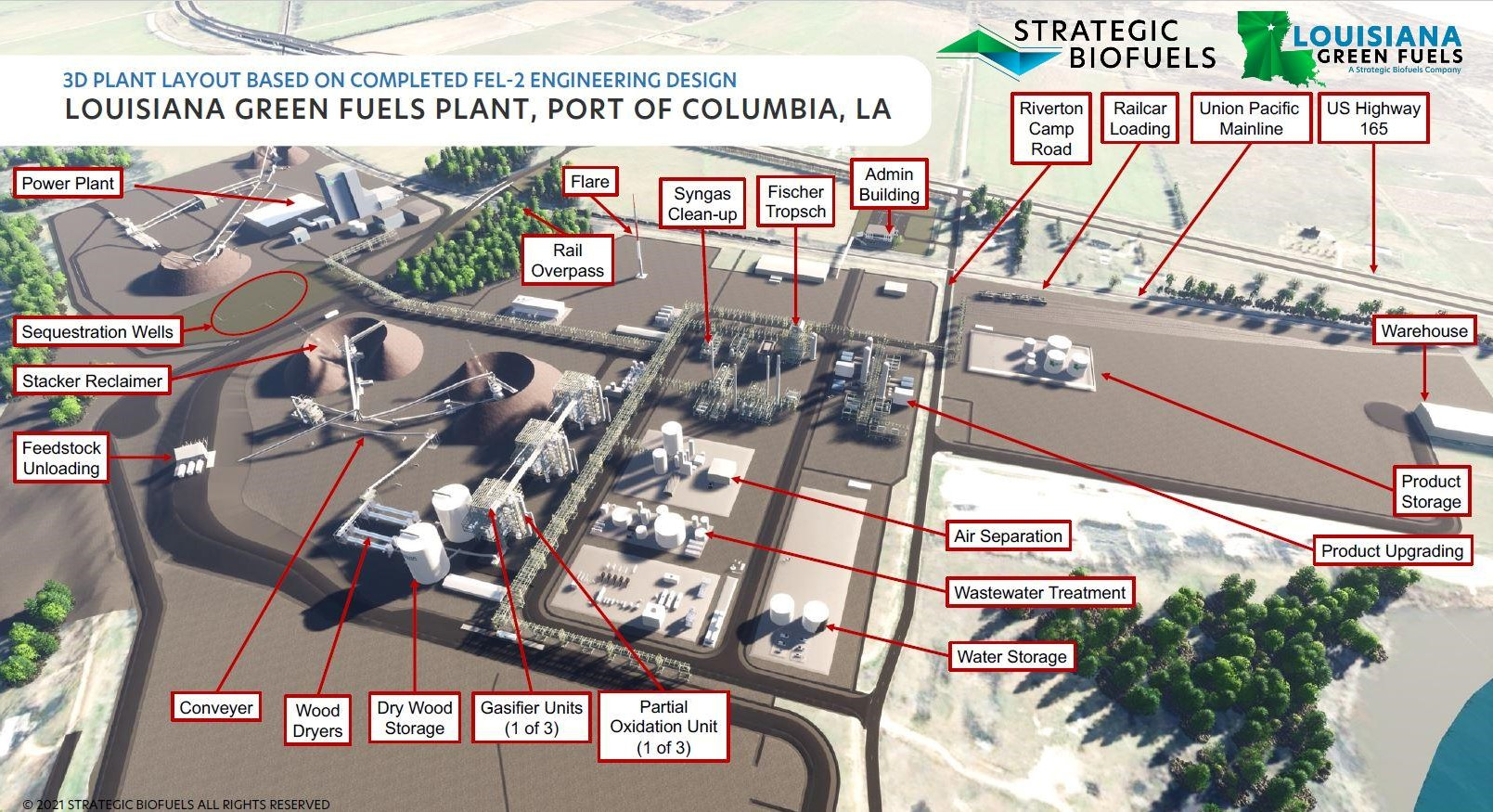 Strategic Biofuels&rsquo; LGF project will include a biorefinery and adjacent renewable power plant equipped with CCS technology to offset up to 1.36 million tpy of CO2 emissions (Fig. 1).