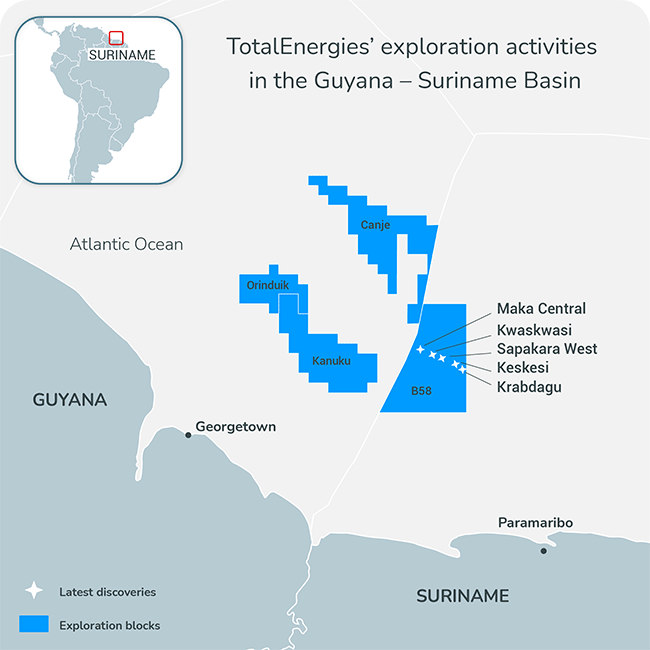 TotalEnergies' exploration activities in Guyana-Suriname basin.