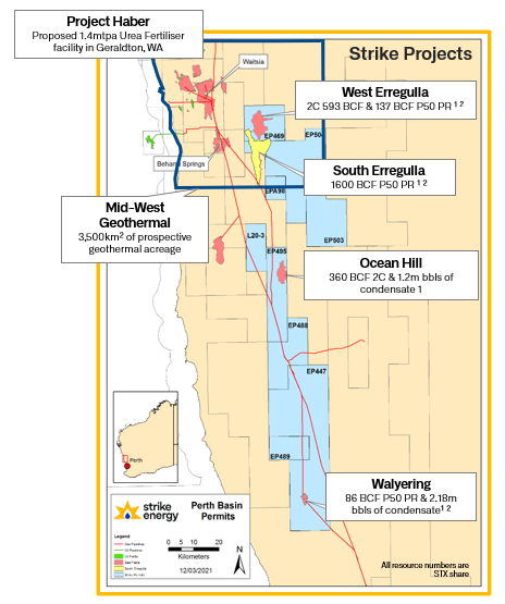Strike Energy Perth basin projects.
