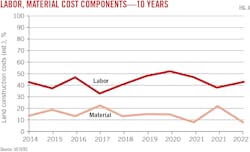 221003 Og Jtsm Z04 221003 Og Jtsm Z04