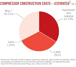 221003 Og Jtsm Z05 221003 Og Jtsm Z05