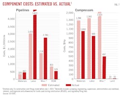 221003 Og Jtsm Z07 221003 Og Jtsm Z07
