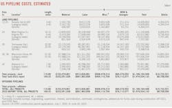 231002 Ogj024 T04 231002 Ogj024 T04