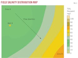 Field Salinity Distribution Map. Fig. 3. Field Salinity Distribution Map. Fig. 3.