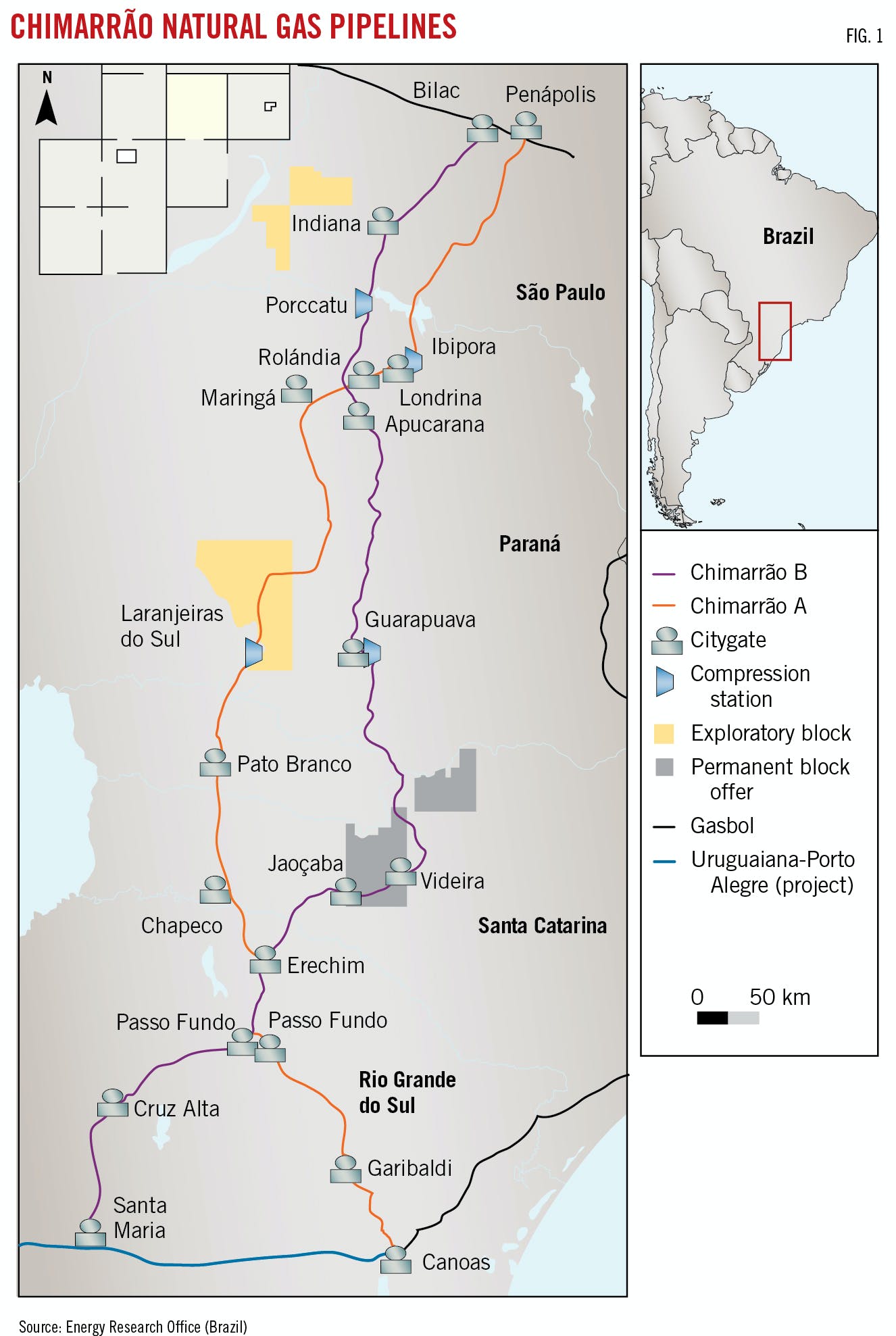 Chimarr&atilde;o Natural Gas Pipelines. (Fig. 1.)