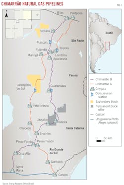 Chimarrão Natural Gas Pipelines. (Fig. 1.) Chimarrão Natural Gas Pipelines. (Fig. 1.)