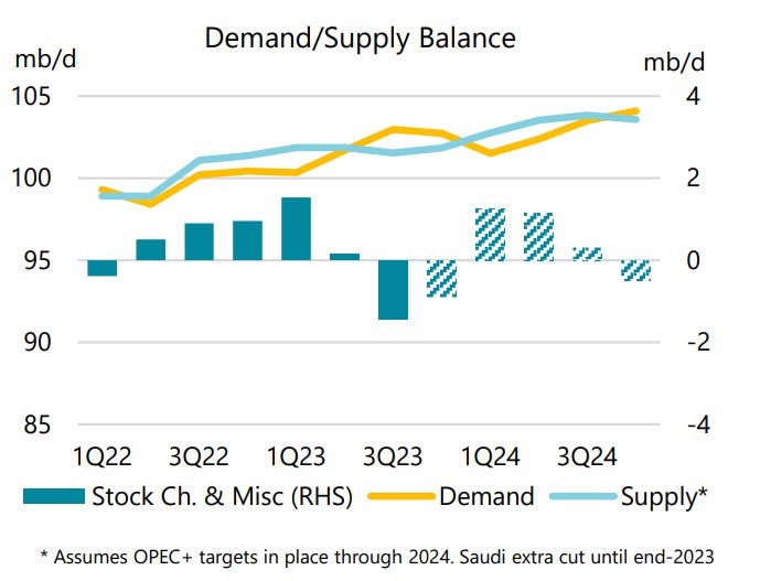 map iea oil south china sea        
        <figure class=