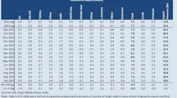 opec_russia