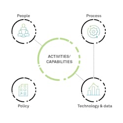 1701190757___hexagon_ali_eam_active_capabilities_i 1701190757___hexagon_ali_eam_active_capabilities_i