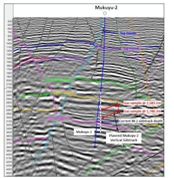 Mukuyu-2 drilling, Zimbabwe. Mukuyu-2 drilling, Zimbabwe.