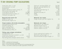 TT-001 Original Pump Calculations (Table 2). TT-001 Original Pump Calculations (Table 2).