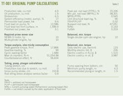 TT-001 Original Pump Calculations (Table 2). TT-001 Original Pump Calculations (Table 2).