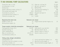 TT-002 Original Pump Calculations (Table 3).