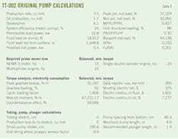 TT-002 Original Pump Calculations (Table 3). TT-002 Original Pump Calculations (Table 3).