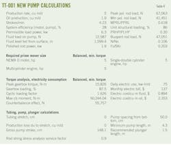 TT-001 New Pump Calculations (Table 4). TT-001 New Pump Calculations (Table 4).