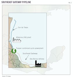 Southeast Gateway Pipeline, Fig. 2. Southeast Gateway Pipeline, Fig. 2.